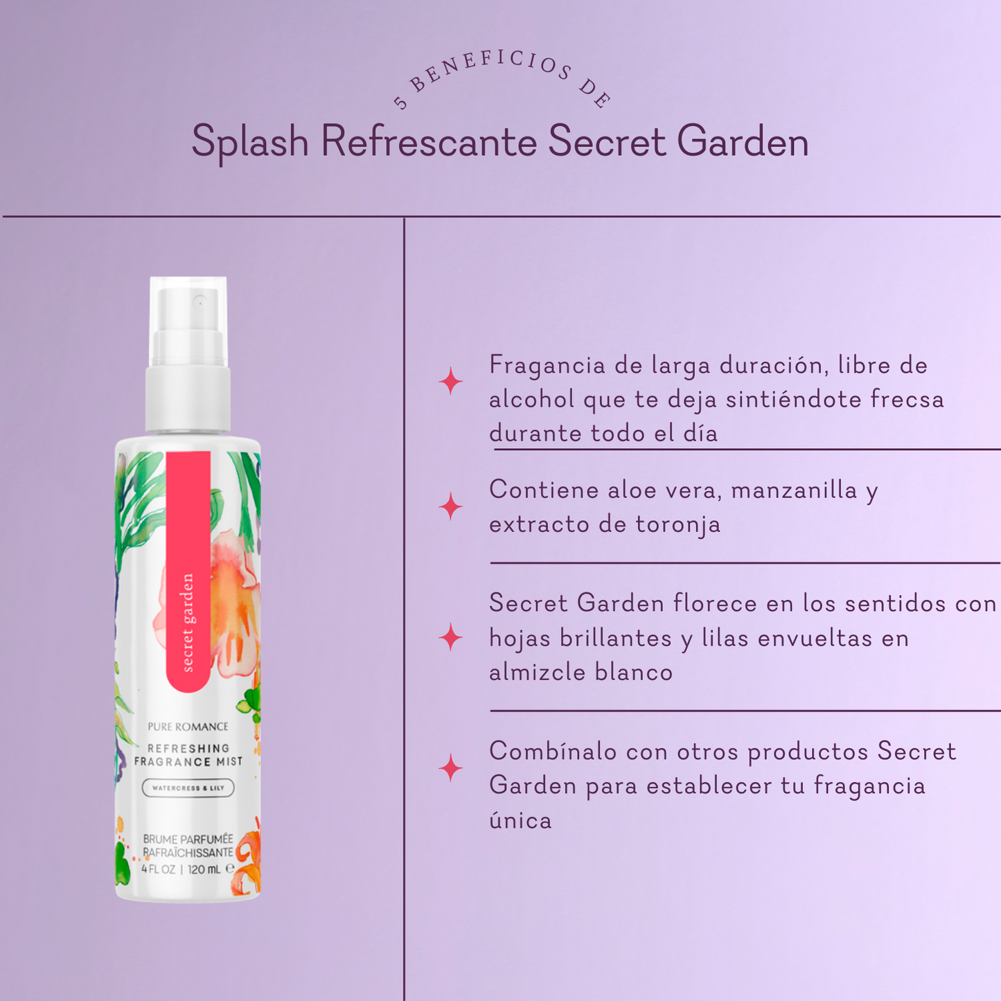 Refreshing Fragrance Mist - Truly Sexy Flirt