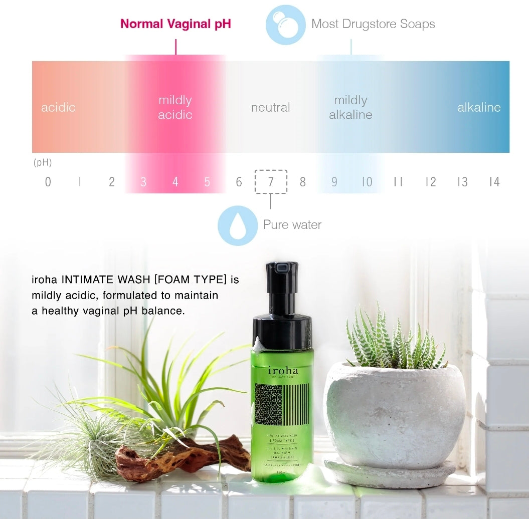 iroha Intimate Wash Foam Bergamot and Bitter Orange 5.07 oz.