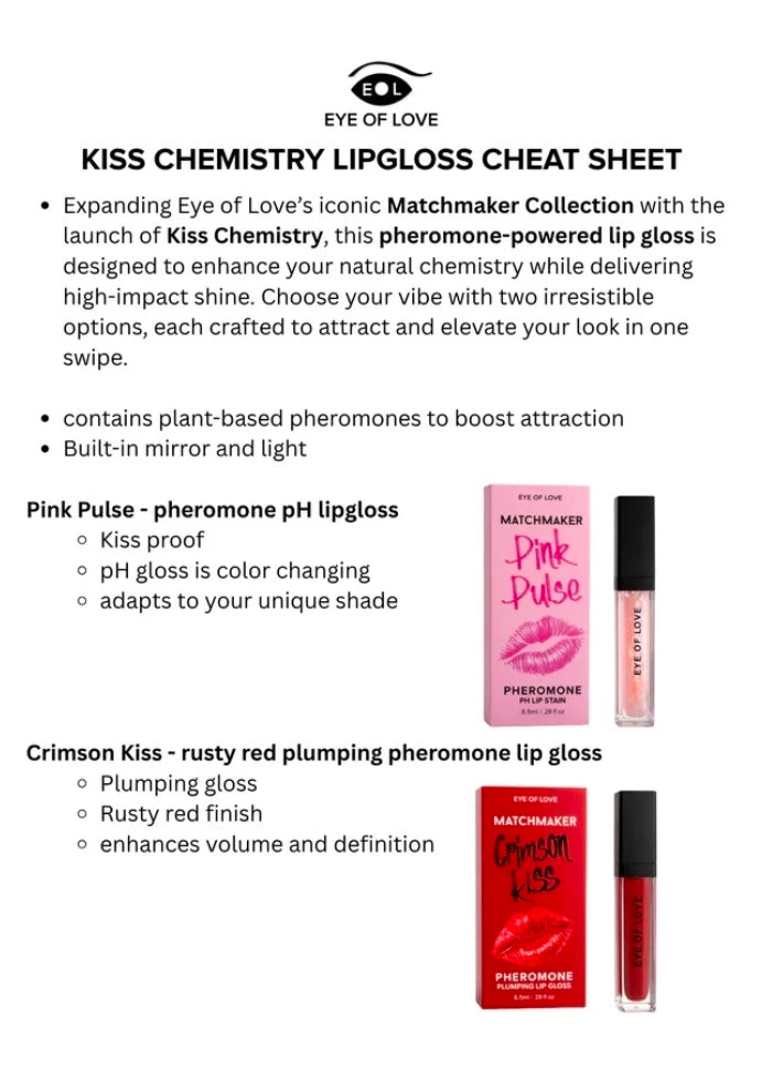 Eye of Love Matchmaker Attract Him Pheromone Plumping Lip Gloss Crimson Kiss